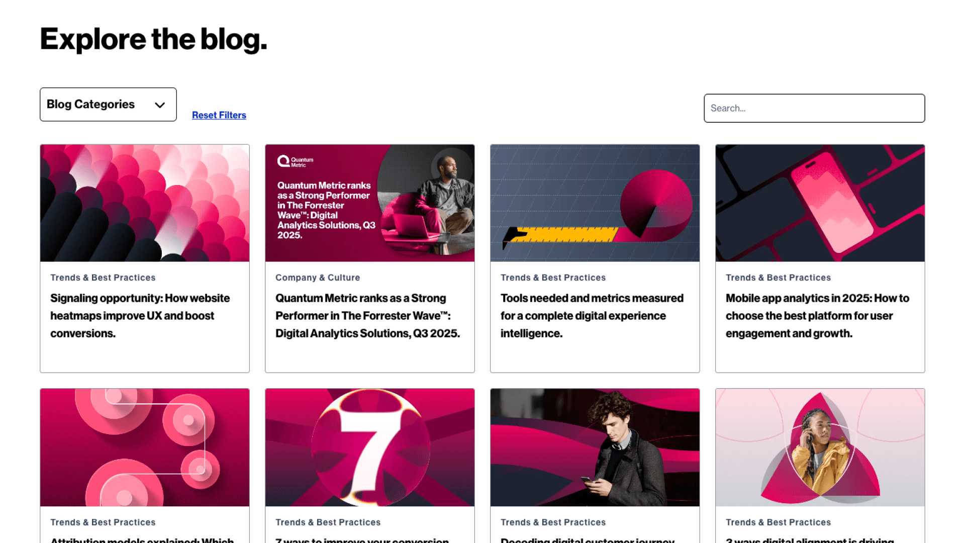 Screens - blog screen